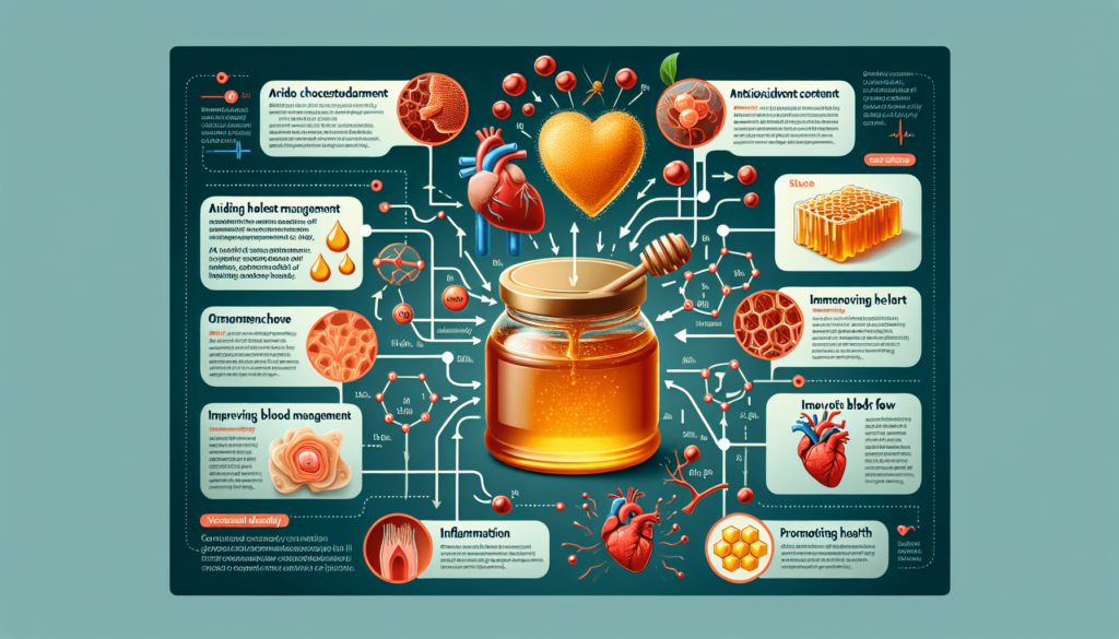 20. How Does Honey Support Cardiovascular Health And Cholesterol Management?