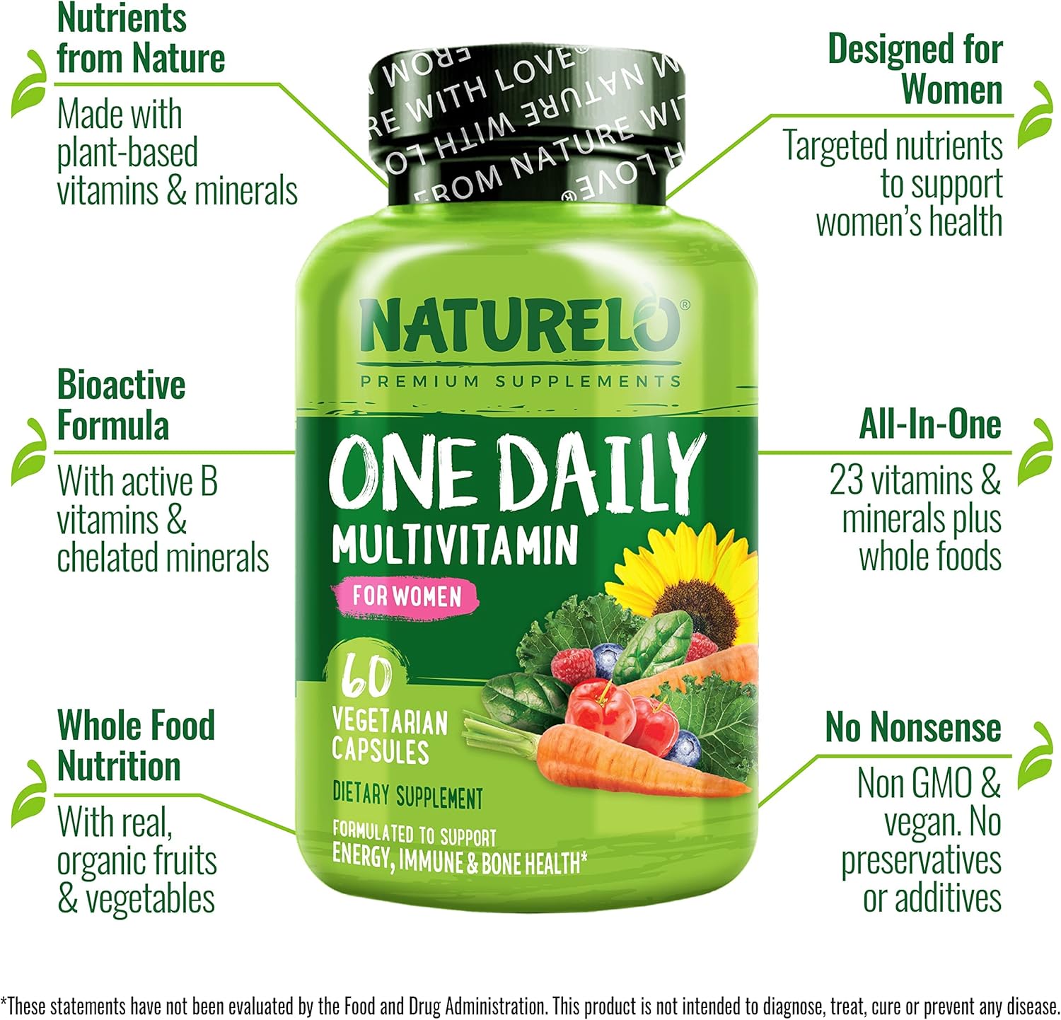 NATURELO Women’s Multivitamin Review