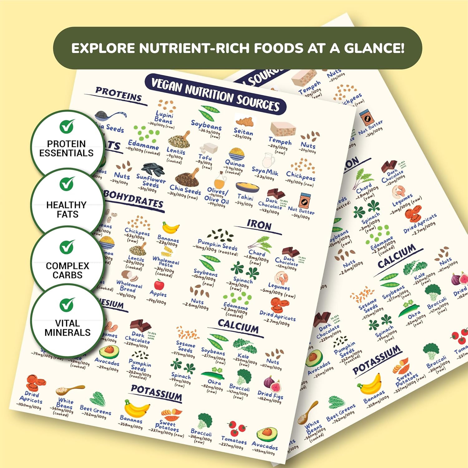 vegan vs vegetarian health foods comparison